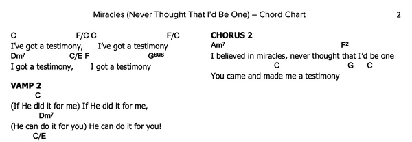 Miracles (Never Thought That I'd Be One) Chord Chart & Vocals / Lead Sheet
