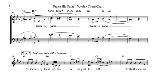 Praise His Name Chord Chart & Lead Sheet